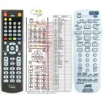 GENERAL JVC RM-SXV069M - съвместимо дистанционно управление на марката General (RM-SXV069M) Дистанционно
