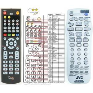 GENERAL JVC RM-SXV069M - съвместимо дистанционно управление на марката General (RM-SXV069M) Дистанционно