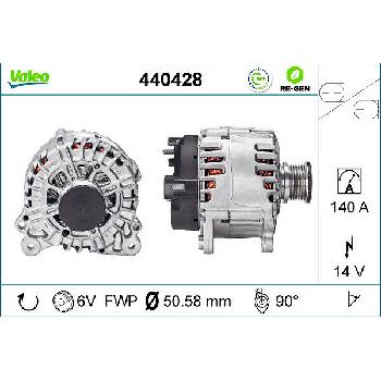 Alternátor VALEO 440428