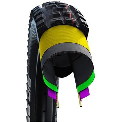 Schwalbe Eddy Current REAR 27.5x2.80 skládací