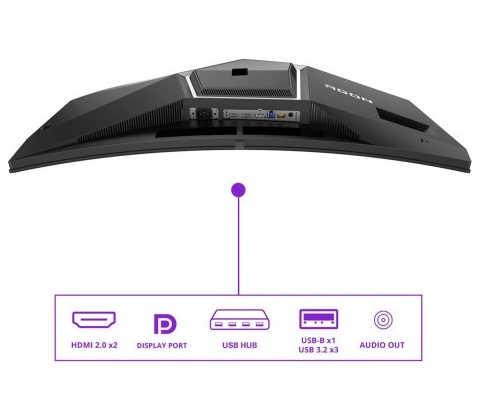 AOC AGON PRO AG346UCD
