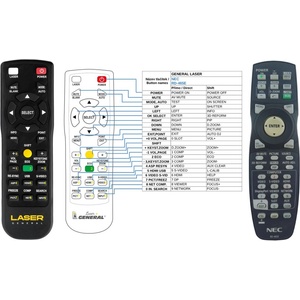 General Nec rd-465e - дистанционно управление с лазерен указател (rd-465e)