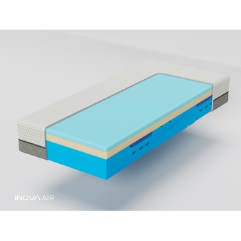 Inova Air