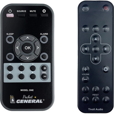 GENERAL TIVOLI AUDIO Model One - дистанционно управление дубликат (Model One)