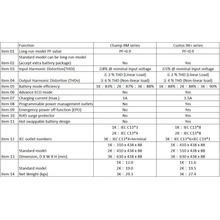 Fortron PPF18A1401