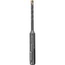 Milwaukee 4932498864
