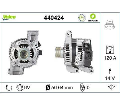 Generátor VALEO 440424