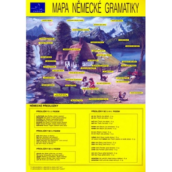 Mapa německé gramatiky