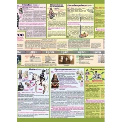 Mapmedia Настолно табло Йордан Йовков