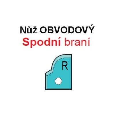 VBD pro VP-75 - Profil R obvodový, Spodní braní (1ks)