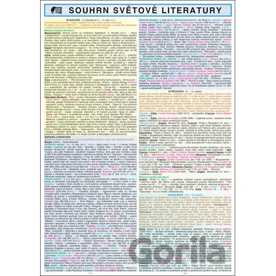 SOUHRN SVĚTOVÉ LITERATURY SŠ A4
