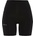 Craft Pro Hypervent Black