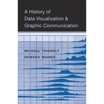 History of Data Visualization and Graphic Communication