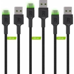 GREENCELL Set