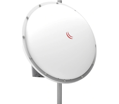 Mikrotik MTRADC