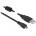 Delock 82299