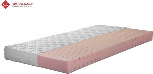 Grossmann PETRA PLUS
