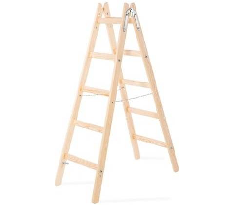 Strend Pro 251417