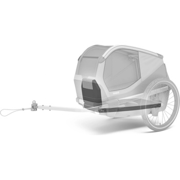 Thule Bexey Pelíšek do vozíku za kolo M