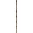 Milwaukee 4932352034