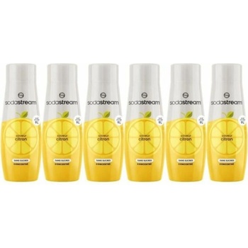 Image 1 of SodaStream Машина за Сода sodastream (7290116748719)