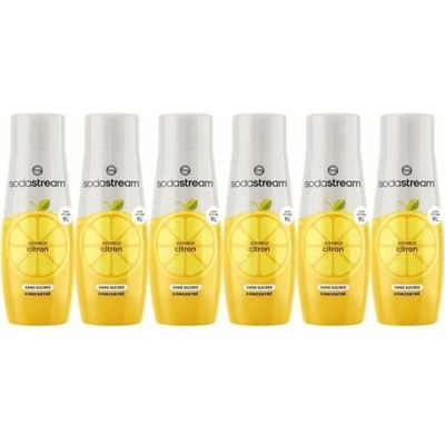 SodaStream Машина за Сода sodastream (7290116748719)