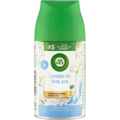 Air Wick Linen in the Air náplň do osviežovača vzduchu 250 ml