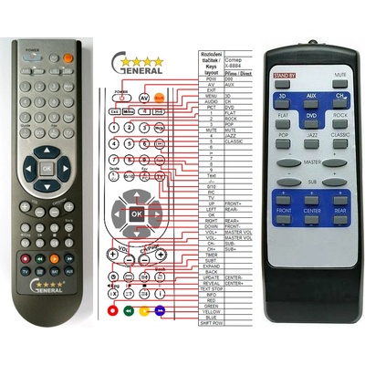 GENERAL COMEP X-8884 - съвместимо дистанционно управление на марката General (X-8884)