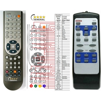 GENERAL COMEP X-8884 - съвместимо дистанционно управление на марката General (X-8884)