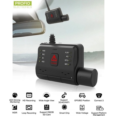 PROFIO X6