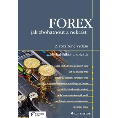FOREX - jak zbohatnout a nekrást - Forex-Zone