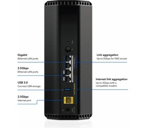 Netgear RS300