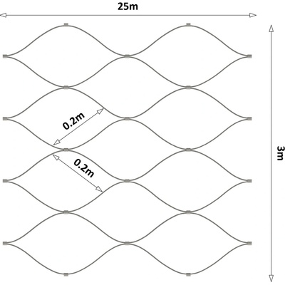 Lanová sieť, 3 x 25 m, oko 200 x 200 mm, ø 2 mm, AISI 316