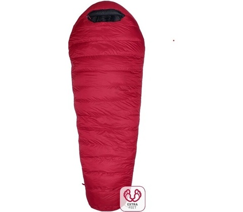 Warmpeace Solitaire Extra Feet 1000