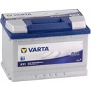 VARTA E11 Blue Dynamic 74Ah EN 680A right+ (574 012 068)