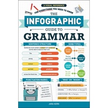 The Infographic Guide to Grammar: A Visual Reference for Everything You Need to Know Kern JaraPaperback