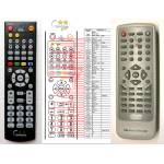 GENERAL HOMETECH DVD-658, DVD-668 - съвместимо дистанционно управление на марката General (DVD-658, DVD-668) Дистанционно
