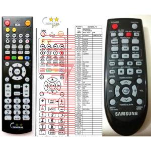 GENERAL SAMSUNG AH59-02363A - съвместимо дистанционно управление на марката General (AH59-02363A) Дистанционно