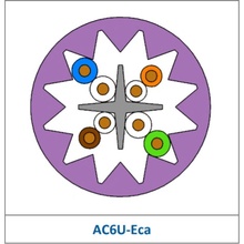 Leviton AC6U-Eca-305VT2 U/UTP, AWG23, kat. 6A LSZH (fialový), Eca, 305m