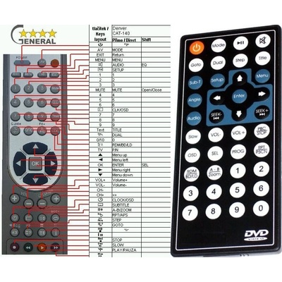 GENERAL DENVER CAT-140 - съвместимо дистанционно управление на марката General (CAT-140)