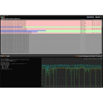 NUGEN Audio AMB Thread Expansion