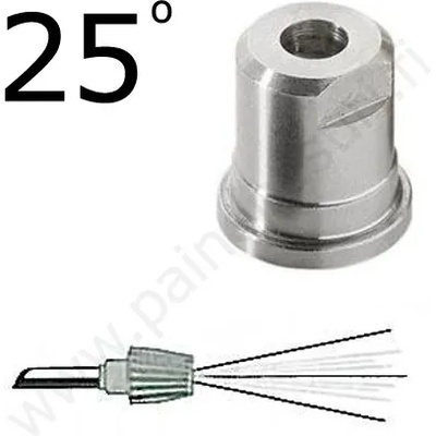Kärcher Дюза за високо налягане Karcher (8.00)