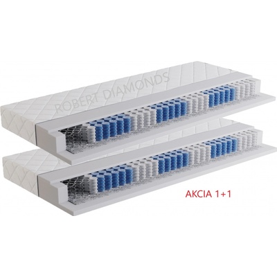 Benab Orthopedic Lux 1+1 + 1x chránič matraca ATYP