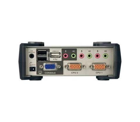 Roline CS-1732B