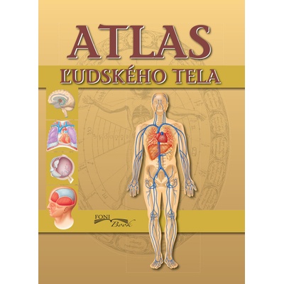 Atlas ľudského tela
