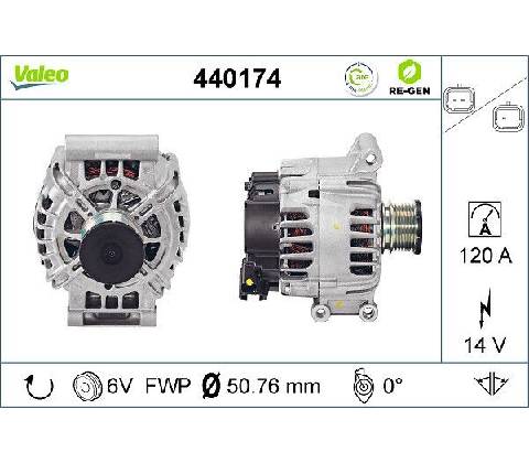 Alternátor VALEO 440174