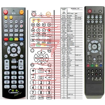 GENERAL ICECRYPT S3600 RCU - съвместимо дистанционно управление на марката General (S3600 RCU)