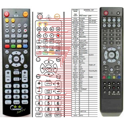 GENERAL ICECRYPT S3600 RCU - съвместимо дистанционно управление на марката General (S3600 RCU)