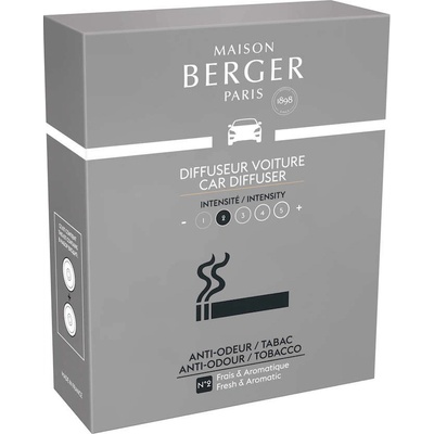 Maison Berger Paris Car Anti Odour Tobacco náhradná náplň Woody 2 x 17 g