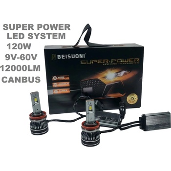 Image 1 of Лед крушки Н11 N9 за фарове 120W (Аl 3655-11)